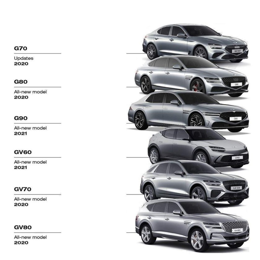 Модельный ряд Фольксваген 2023