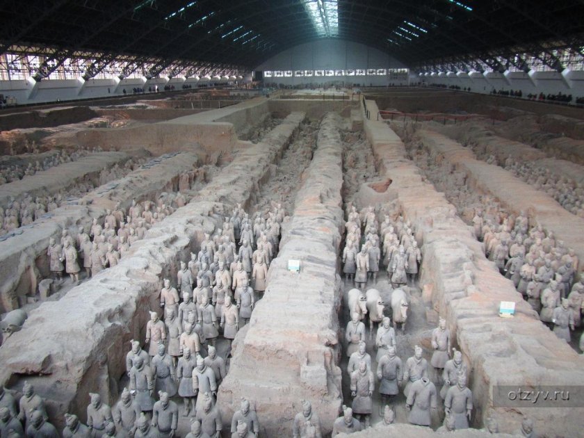 Терракотовая армия императора цинь шихуанди