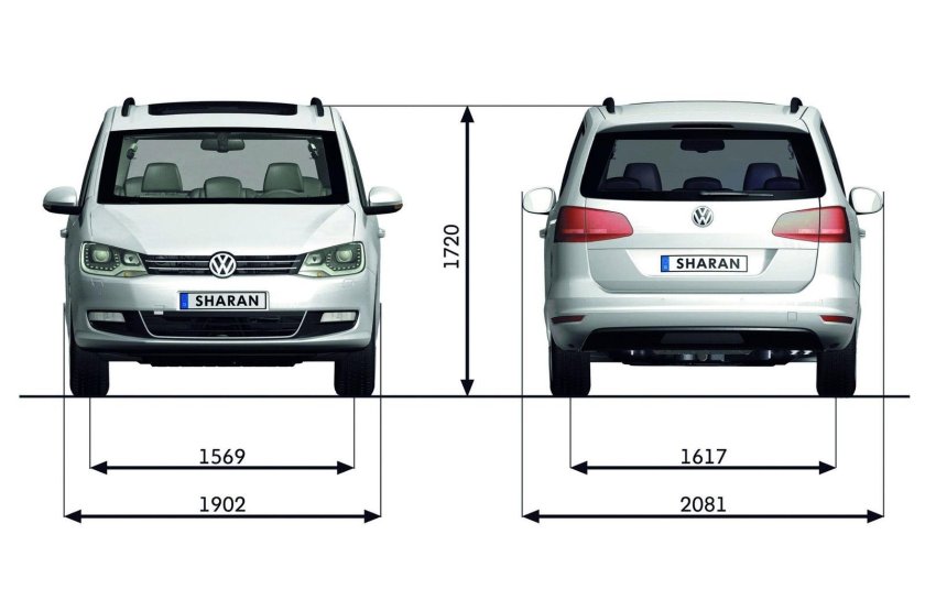 Шаран 2 габариты