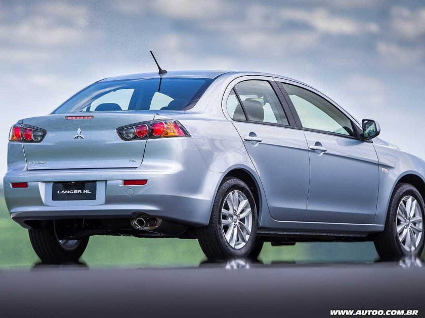 Митсубиси Лансер 2020