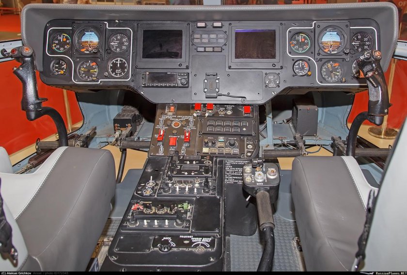 Приборная панель Ансат