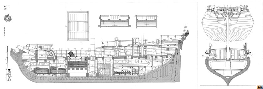 Бомбардирский корабль Гром