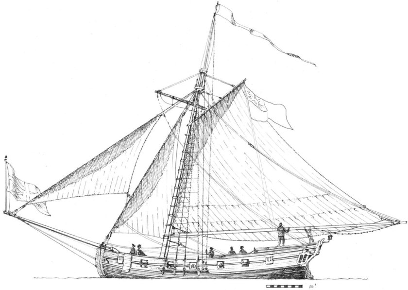 Бомбардирский корабль Гром