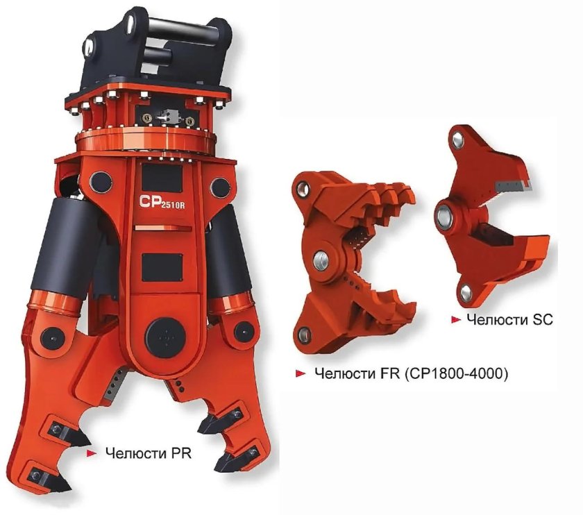 Мультипроцессор гидроножницы
