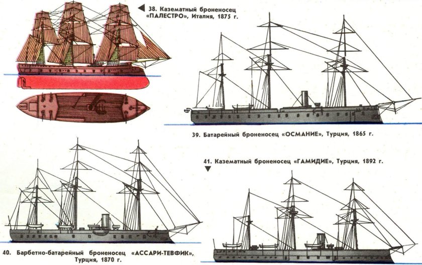 Батарейные броненосцы 1860
