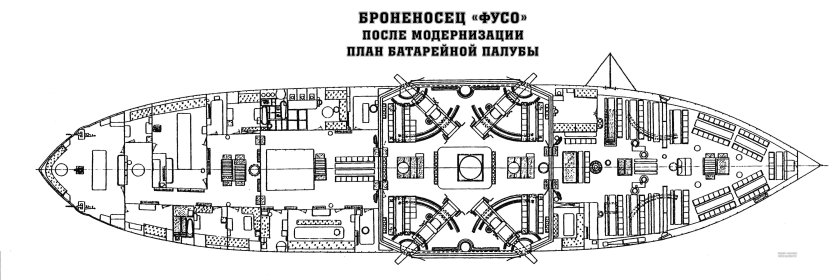 Батарейный броненосец Фусо