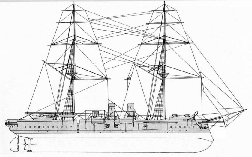 HMS Temeraire 1876