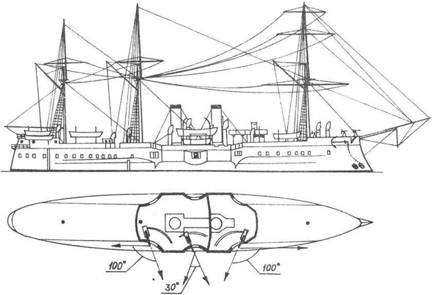 Казематные броненосцы Австро-Венгрии