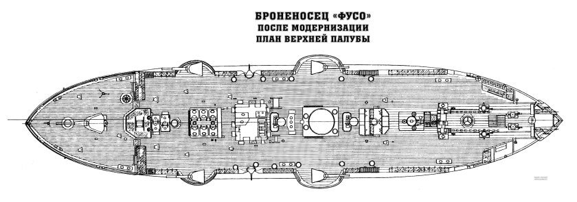 Казематный броненосец Фусо