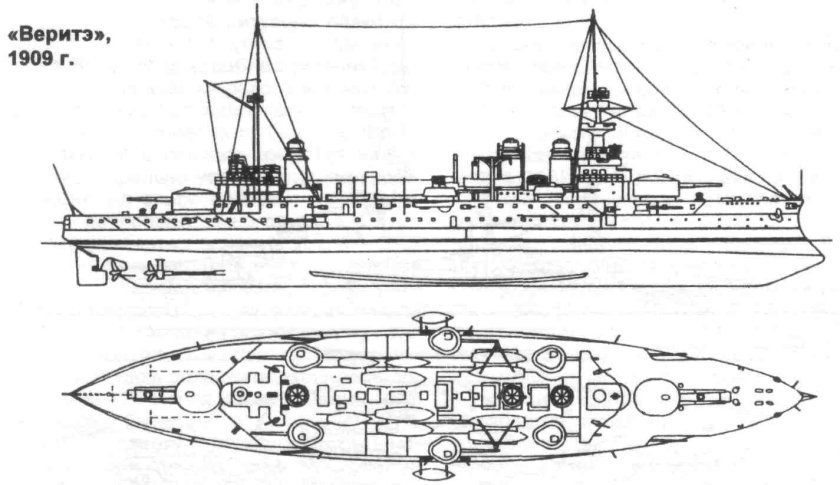 Линкор Дантон