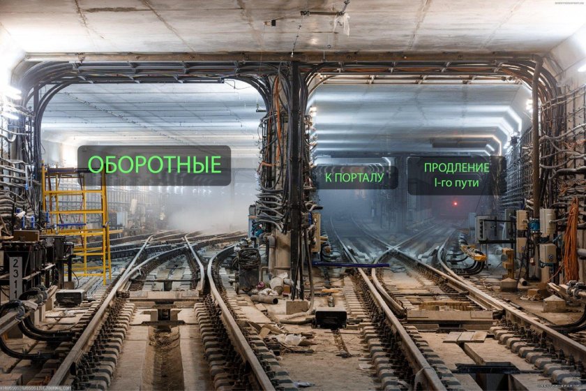 Оборотный тупик Бунинская аллея