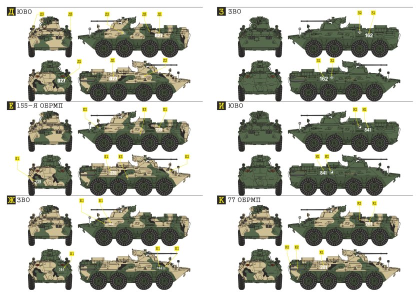 БТР-82 модификации