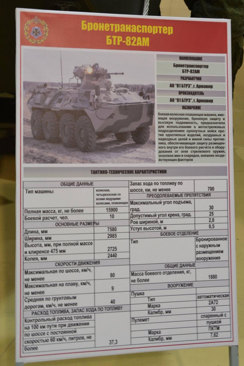 Башенный модуль БТР 82