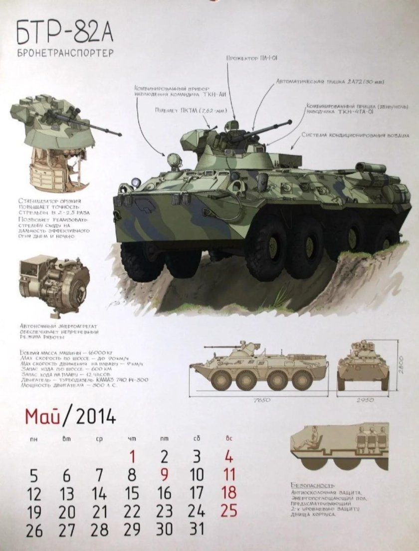 Техника БТР 80