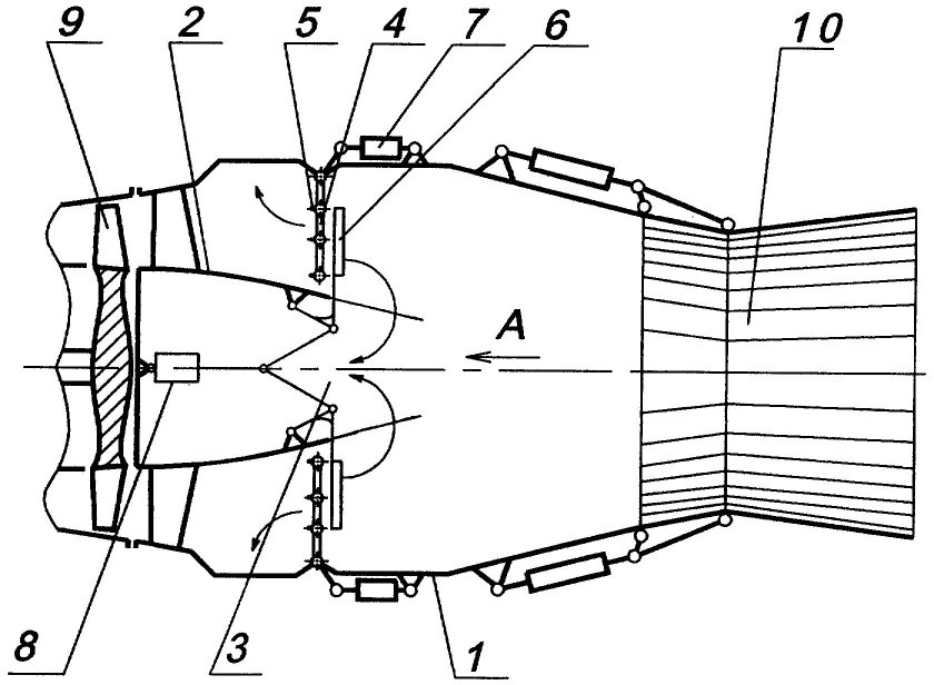 Форсажная камера турбореактивного двигателя