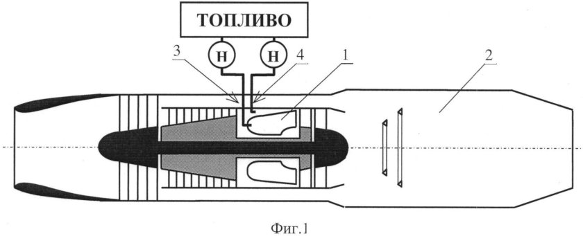 Прямоточный воздушно-реактивный двигатель на твердом топливе