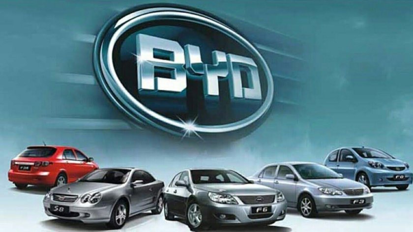 BYD Company Limited автомобилестроительные компании Китая