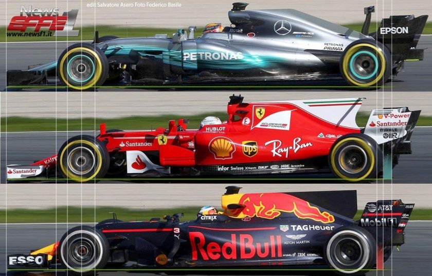 Эволюция болидов ф1