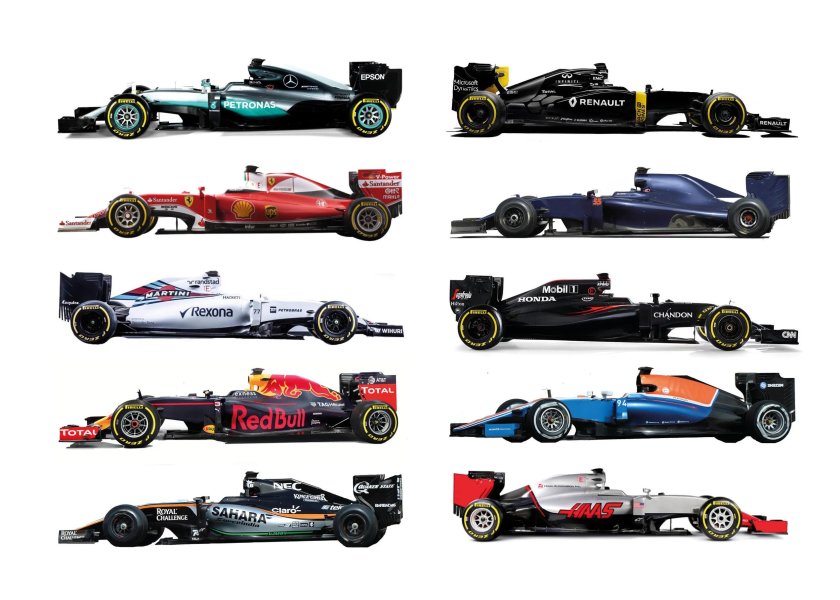 Эволюция болидов ф1