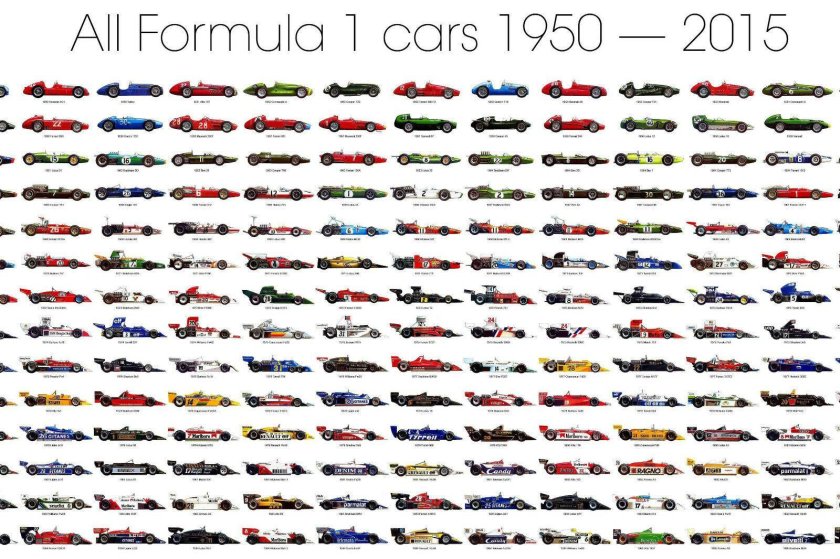 Формула 1 1950