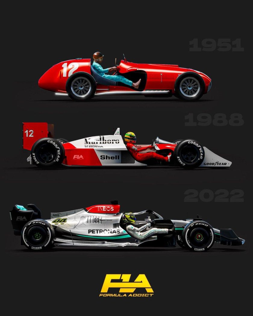 Вес кокпита болида формула 1