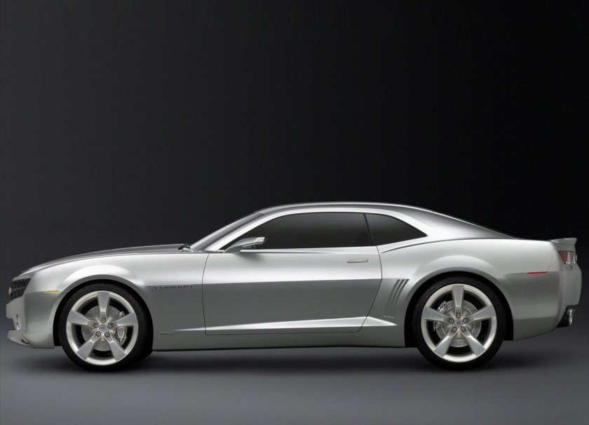 Chevrolet Camaro Concept 2006