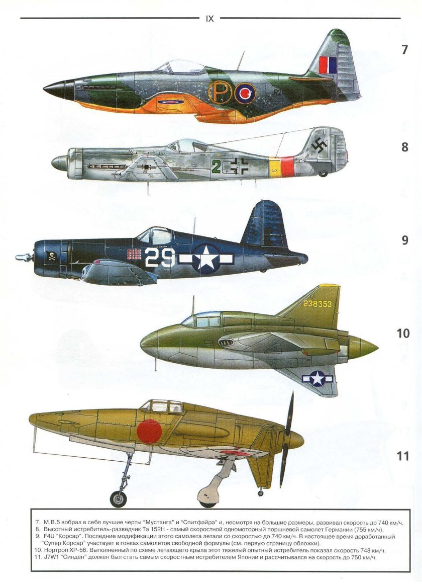 Поршневые самолеты