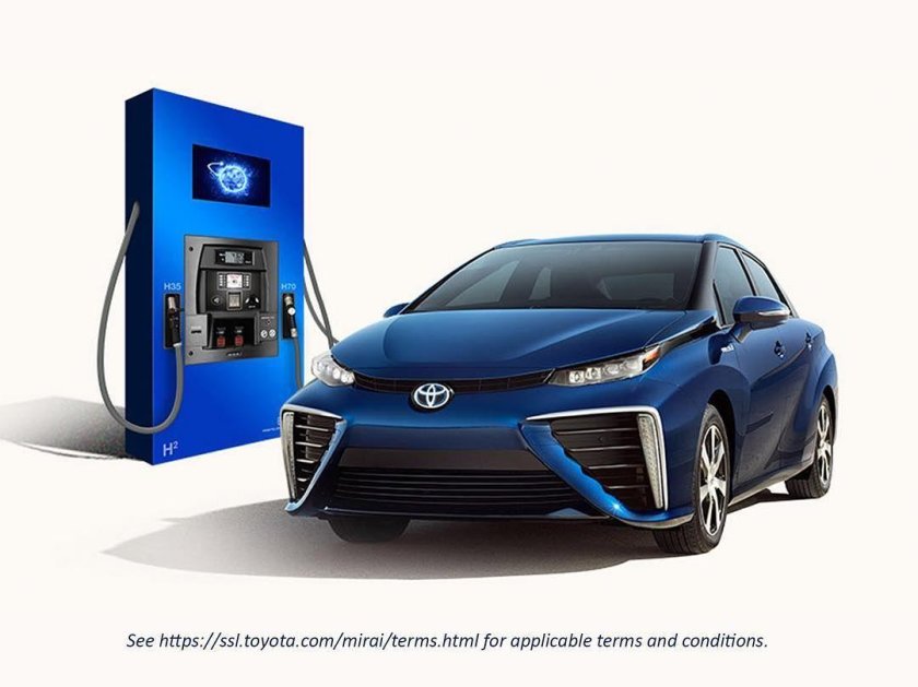 Toyota Mirai 2013