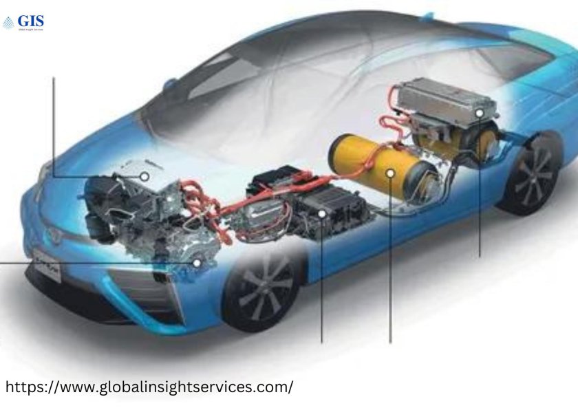 Toyota Miura водоролный двигатель