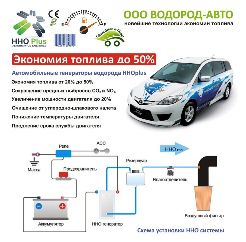 Схема установки водорода на авто