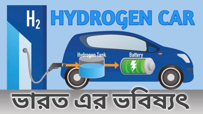 Hydrogen fuel cell car