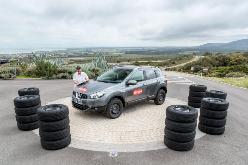 Шины для кроссоверов