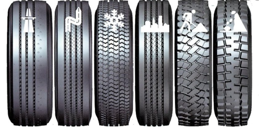 Протектор покрышки