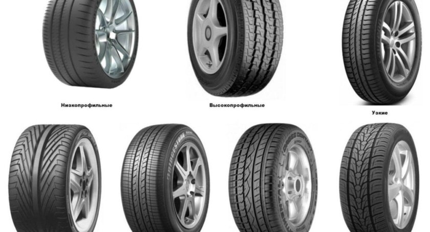 Типы автомобильных колес