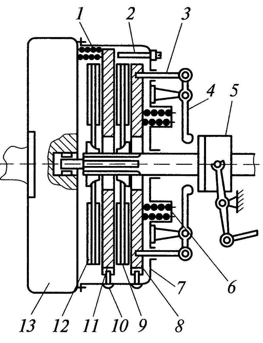 Сцепление КАМАЗ 740 двухдисковое