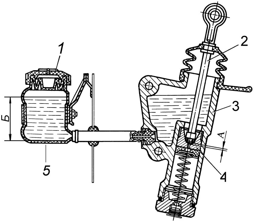 Главный цилиндр сцепления КАМАЗ 5320 схема