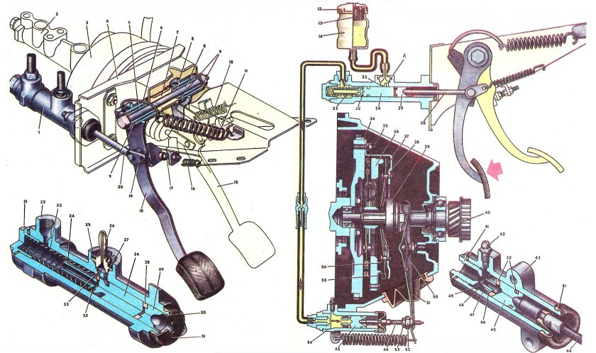 Схема сцепления ВАЗ 2105