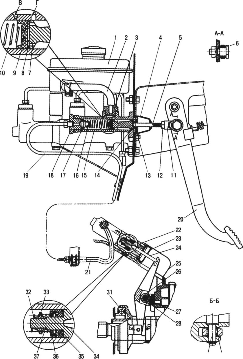 Схема сцепления ГАЗ 3309 дизель