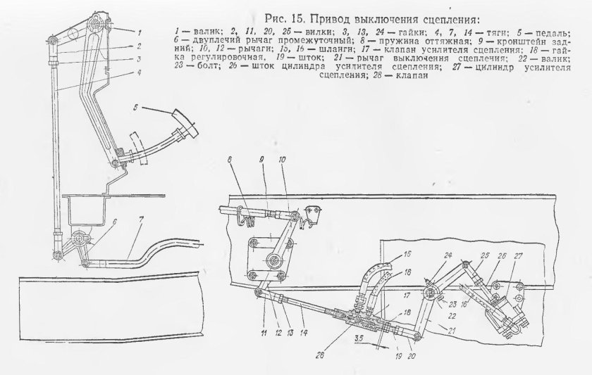 Привод сцепления МАЗ 5440