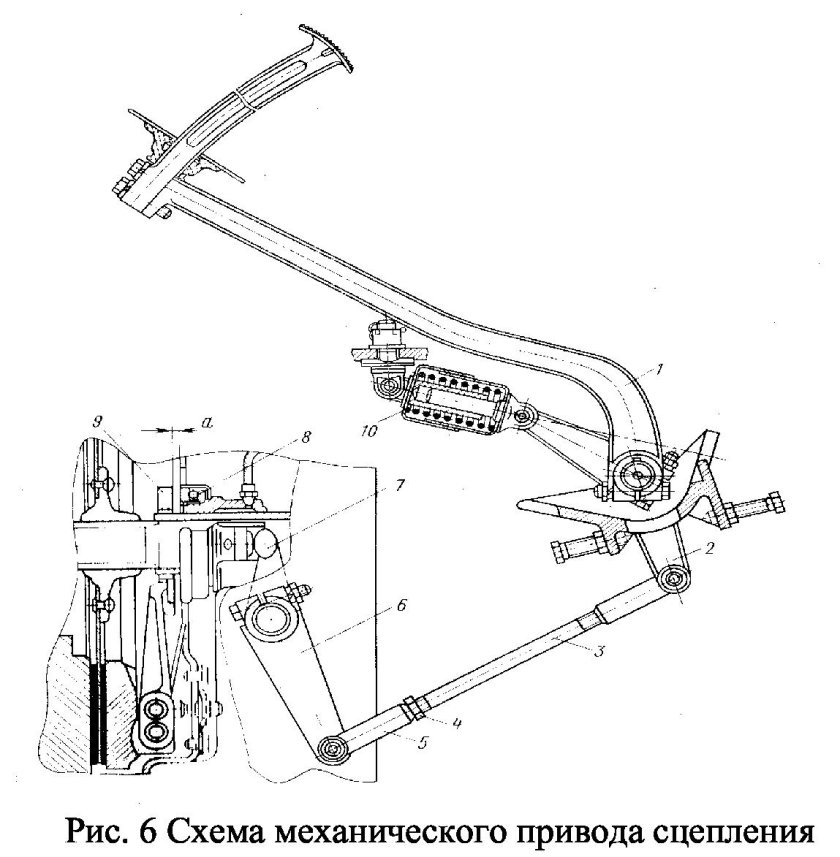 Гидравлический привод сцепления ЗИЛ 130