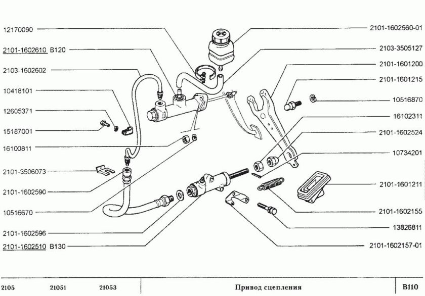 Схема сцепления ВАЗ 2105