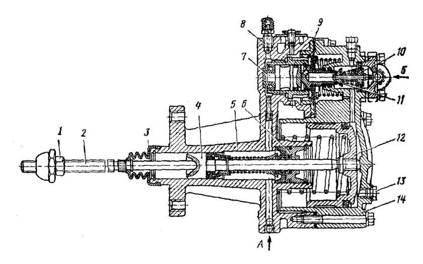 Сцепление автомобиля КАМАЗ 5320 пневмогидравлический усилитель