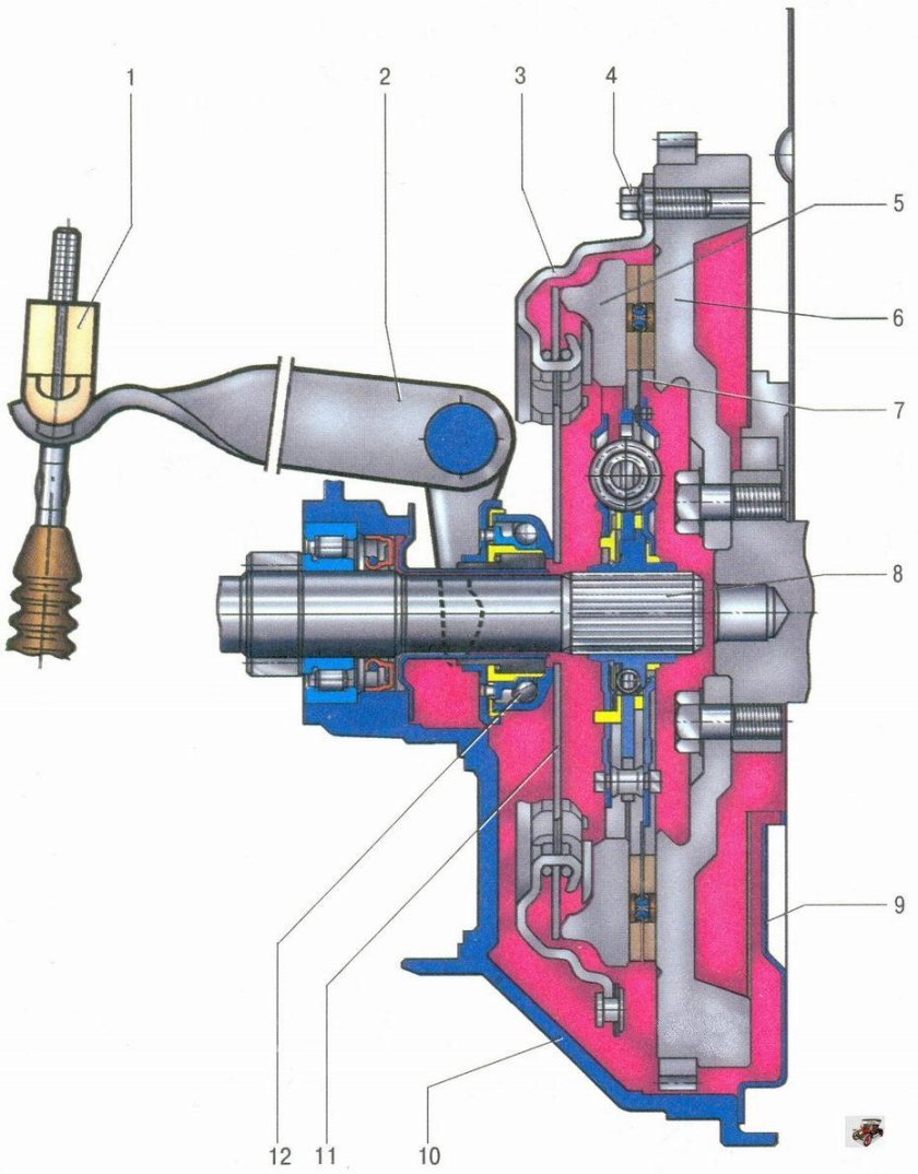 Привод сцепления Лада Приора