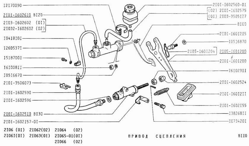 Шланг привода сцепления ВАЗ 2101