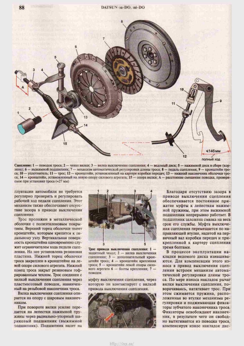 Выжимной механизм сцепления Лада Калина-2
