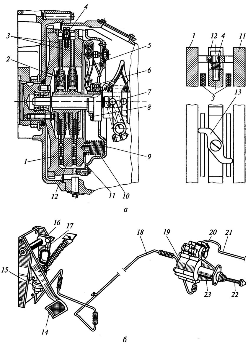 Привод сцепления автомобиля КАМАЗ-5320