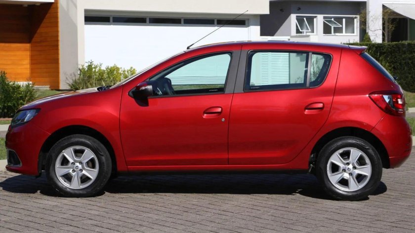 Рено Сандеро степвей 2 красная