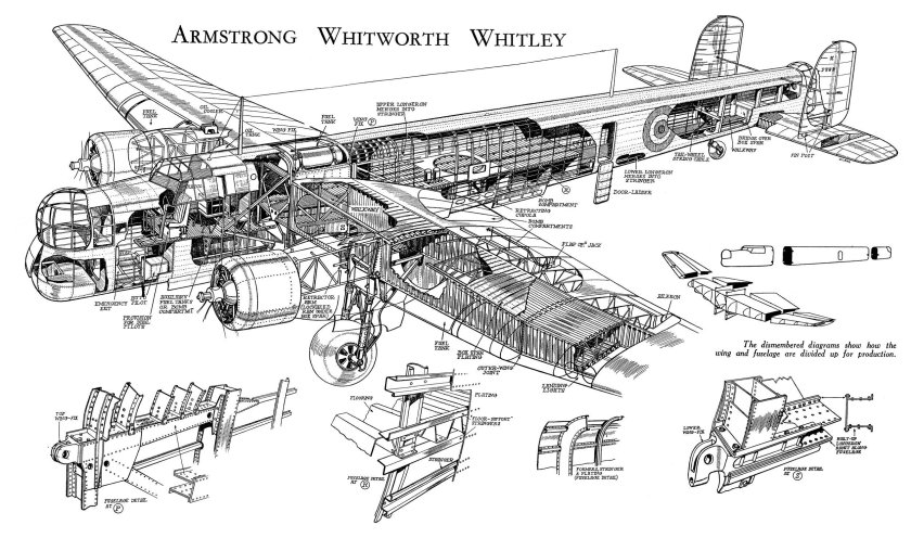 Самолет Armstrong Whitworth Whitley