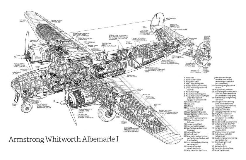 Armstrong Whitworth AW.41 "Albemarle", бомбардировщик