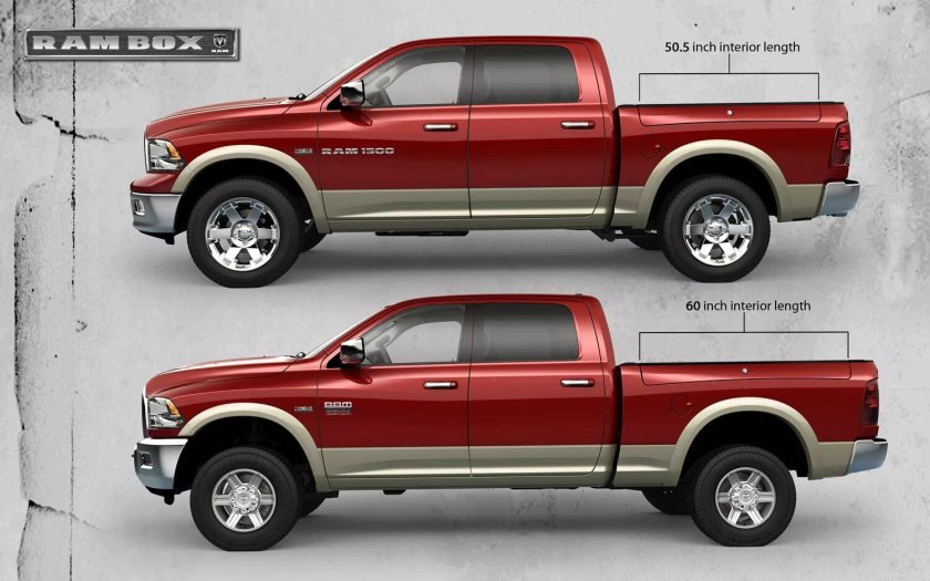 Габариты кузова dodge Ram 2500